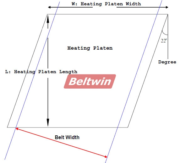 Prensa Portátil para Vulcanización Bandas DSLQ-F | Equipos de vulcanización para banda transportadora de caucho