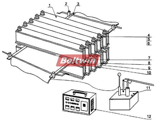 Prensa de vulcanización en caliente Waterbag para cintas transportadoras de caucho DSLQ-II