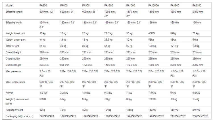Prensa de Empalme para Correa de PU Homogéneo/Transmisión Positiva