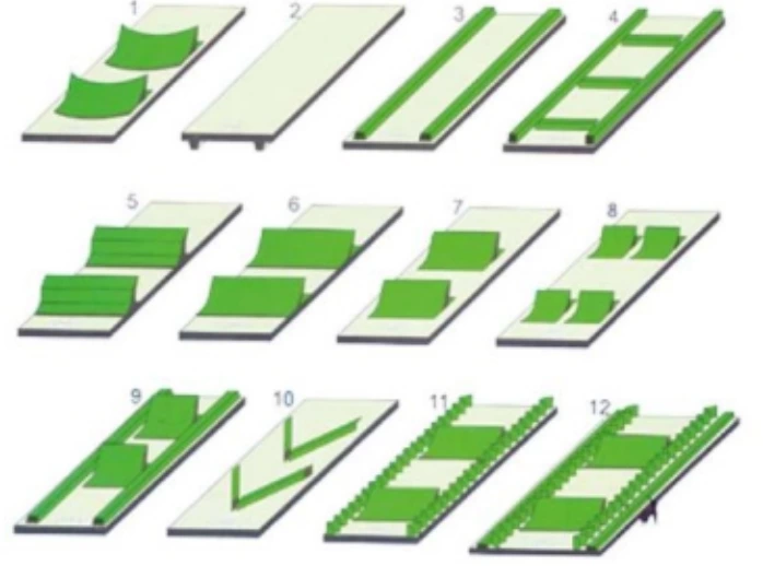 Empujadores/Pared Lateral/Guía de PVC/PU