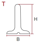 Empujadores/Pared Lateral/Guía de PVC/PU