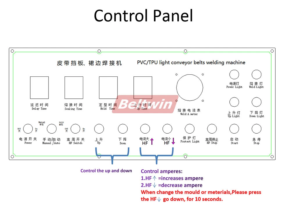 Máquina de soldadura de alta frecuencia de 25KW para cinta de correr, empalme de correa de PVC PU y flanco de soldadura, guía