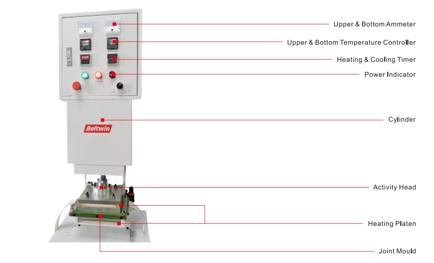 Máquina empalmadora de Correa de distribuciónPC100T-200T